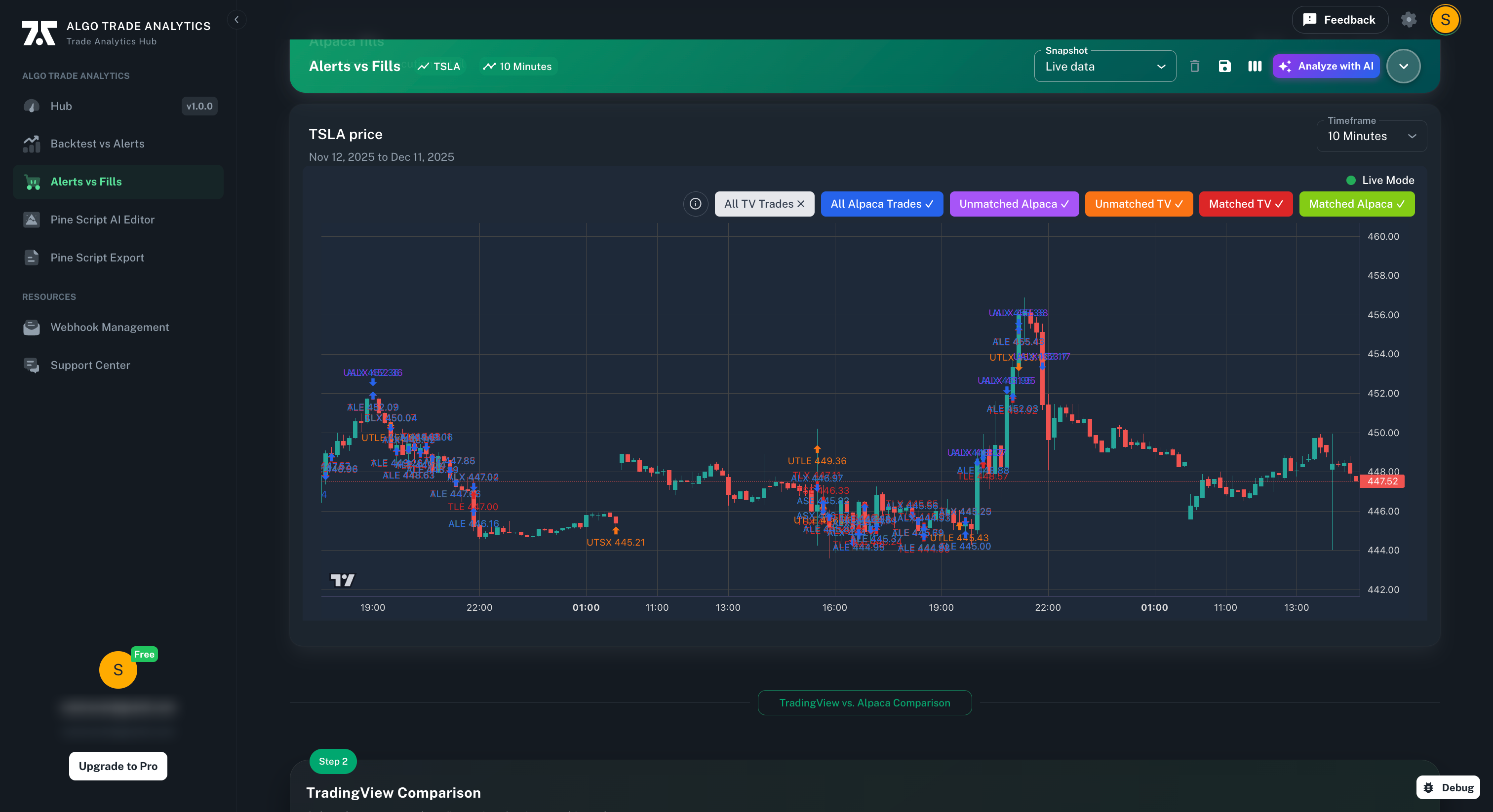 Trading Dashboard