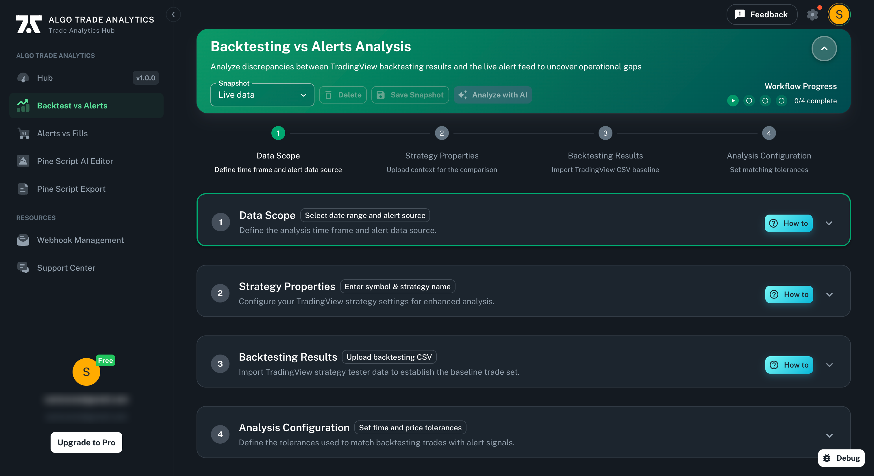 Backtest vs Alerts Dashboard
