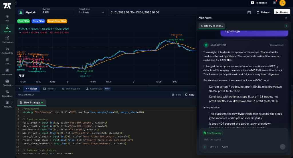 Algo Lab — Pine editor, backtesting engine, Algo Agent, and case studies